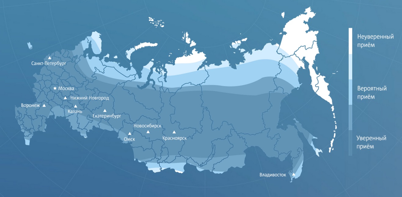 Спутниковое телевидения МТС ТВ